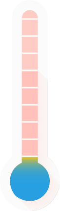Termometro